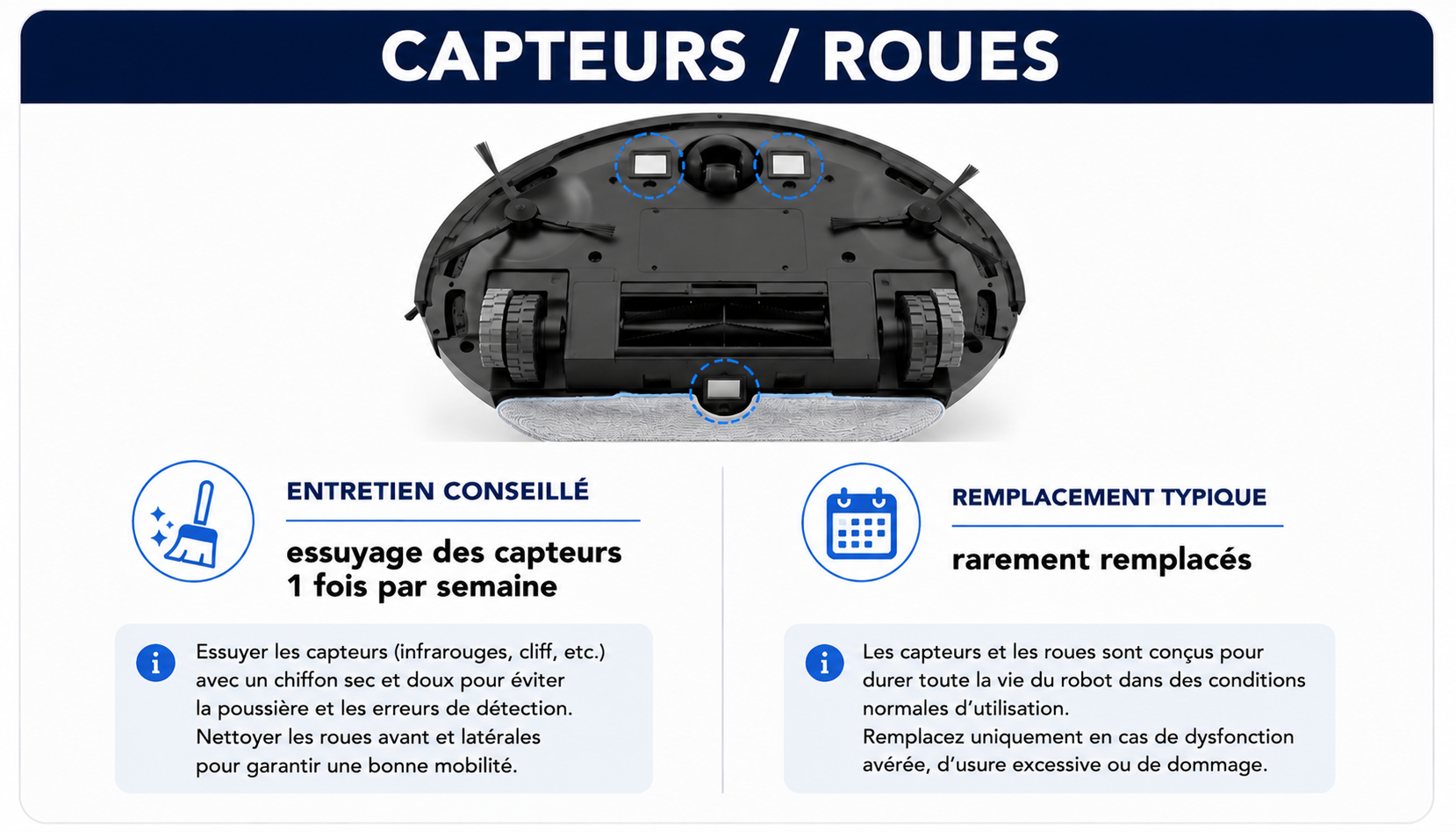 entretien capteurs roues aspirateur robot