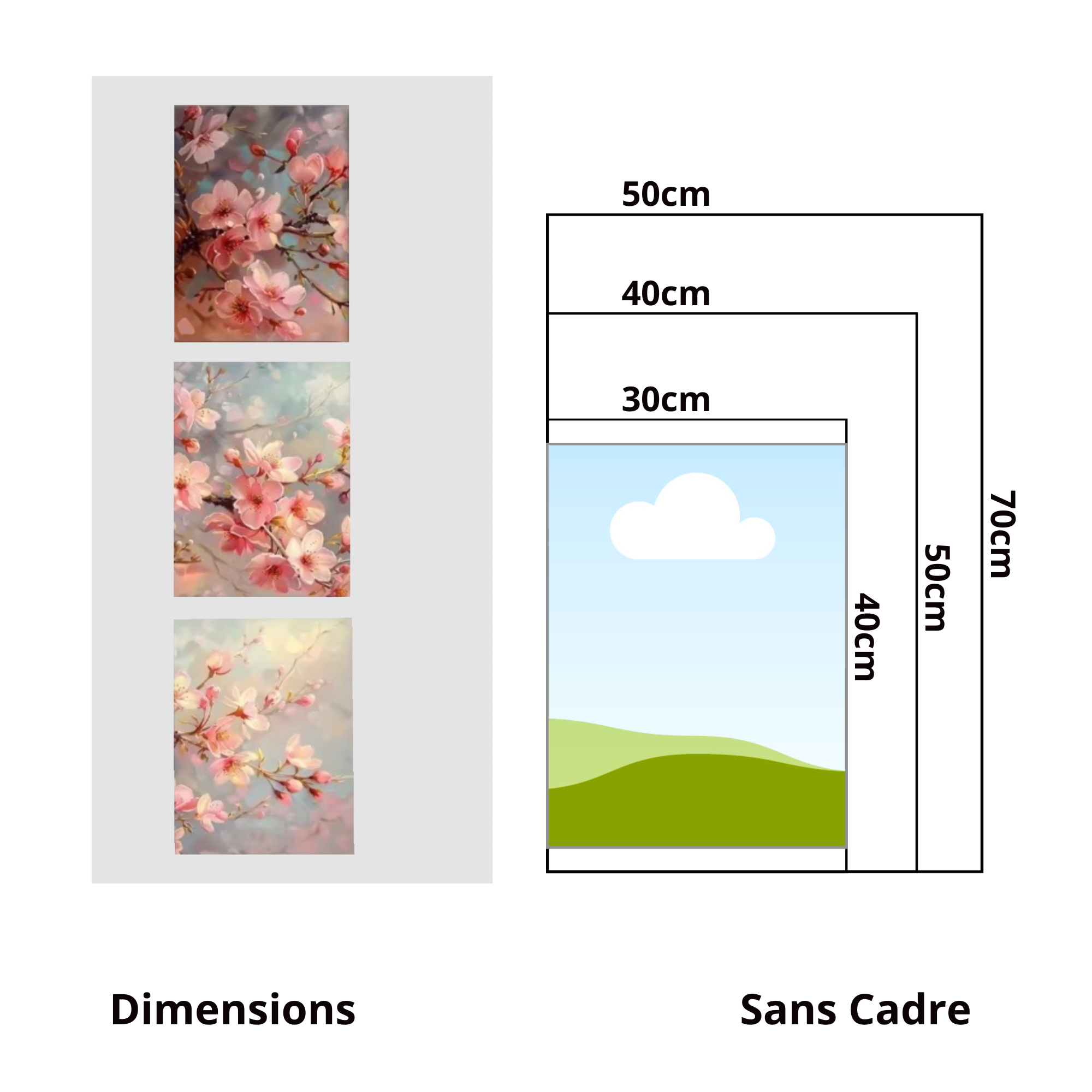 Dimensions (4)