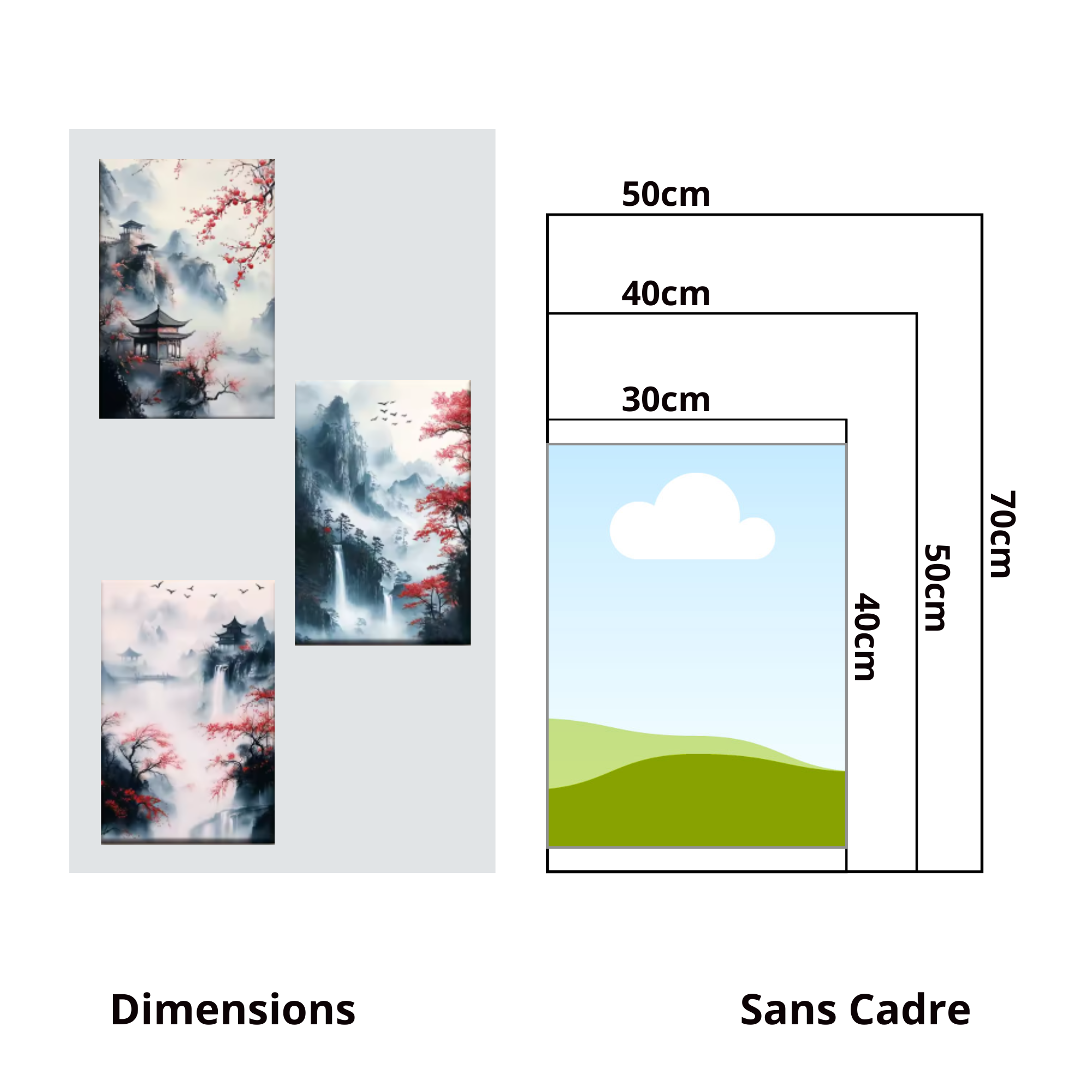 Dimensions