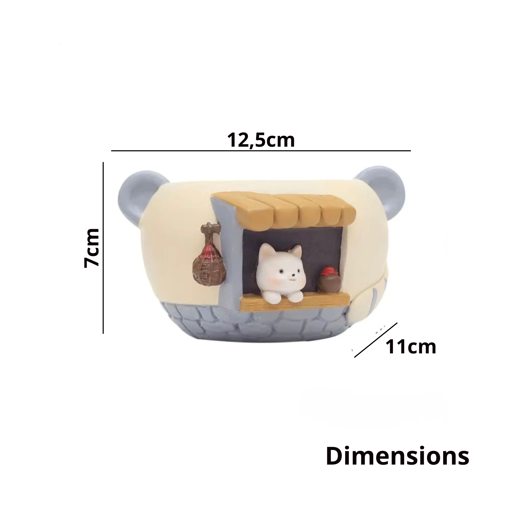 Dimensions (22)