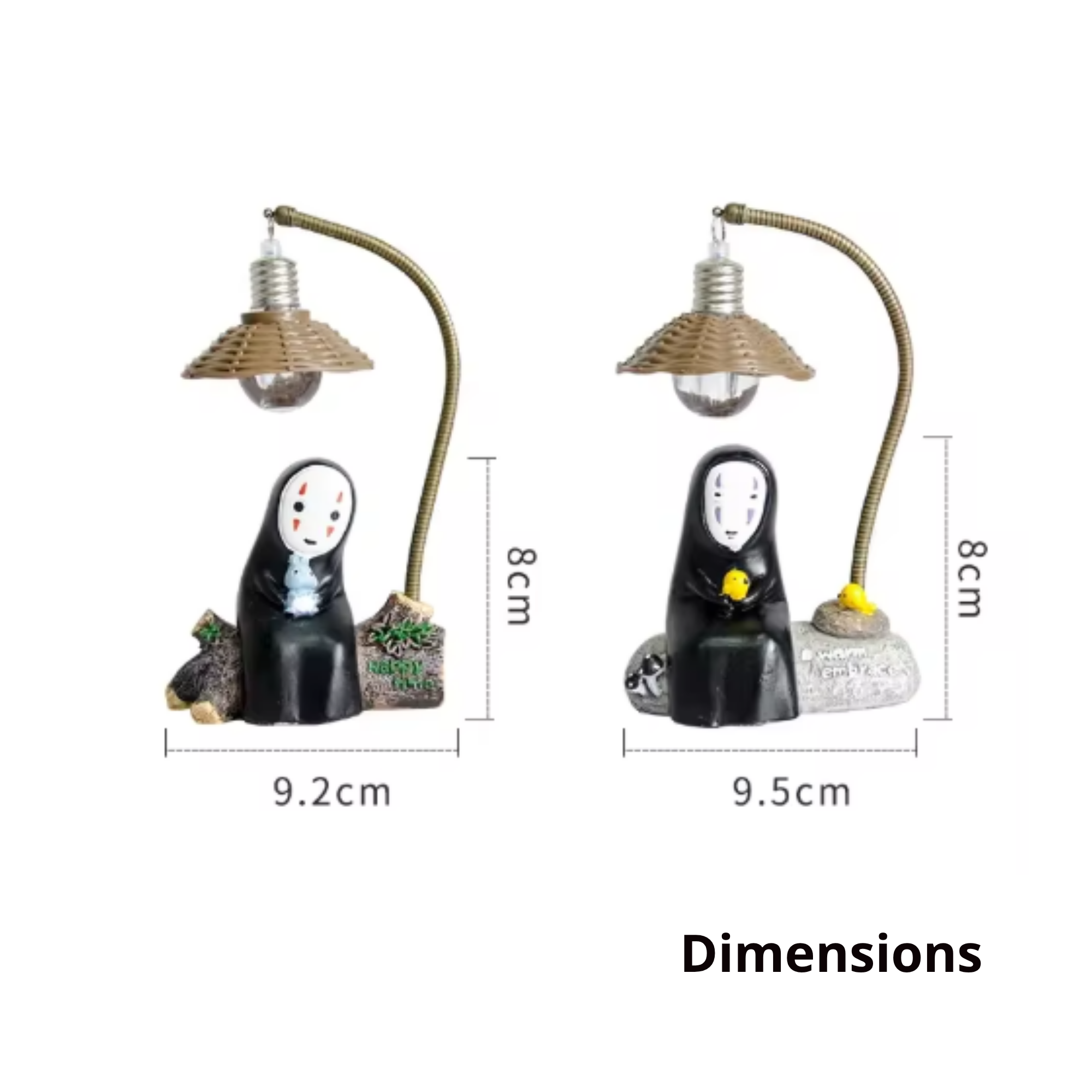 Dimensions (1)