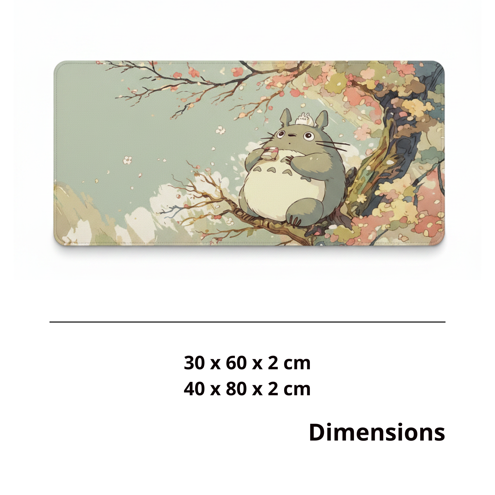 Dimensions (3)