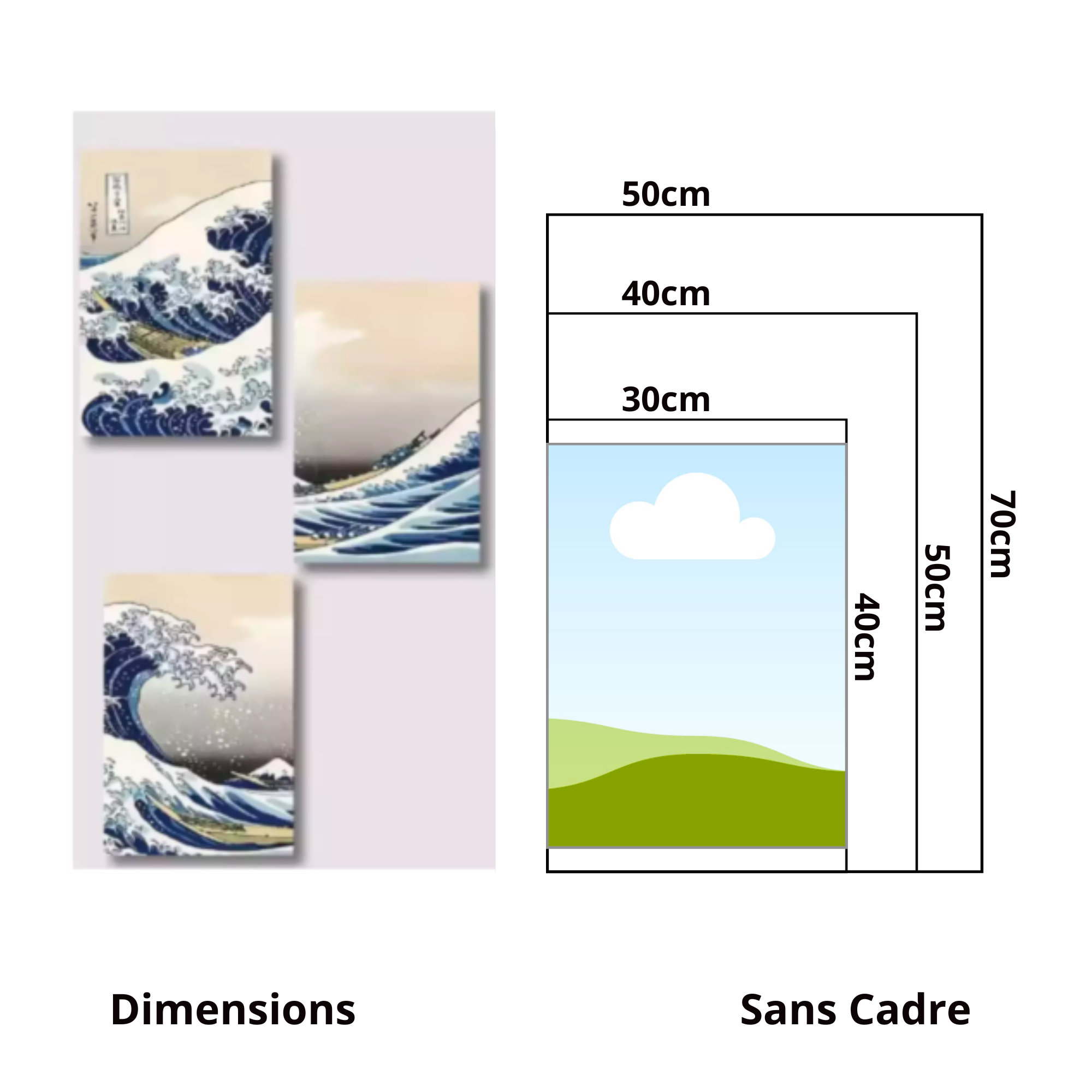 Dimensions