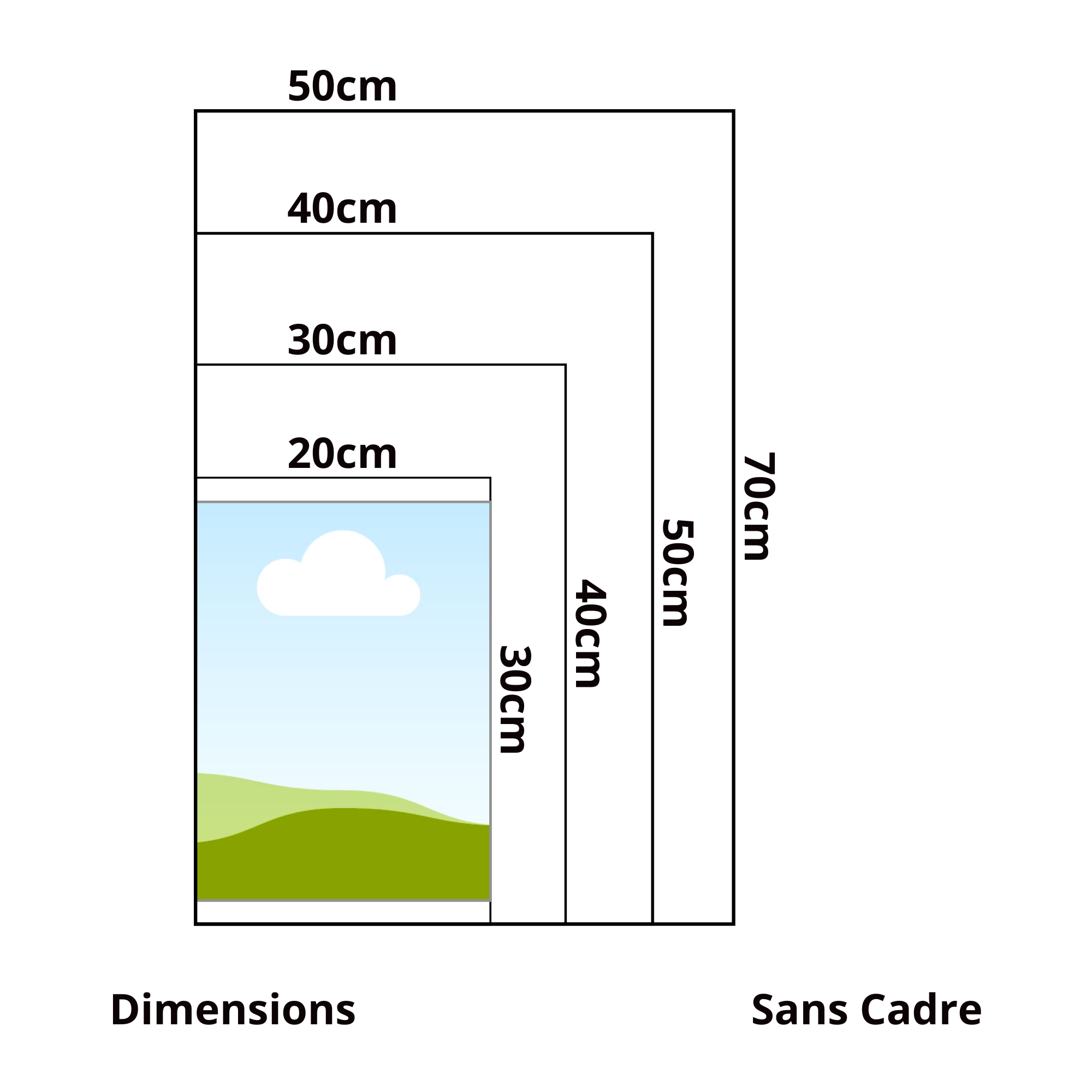 Dimensions (69)