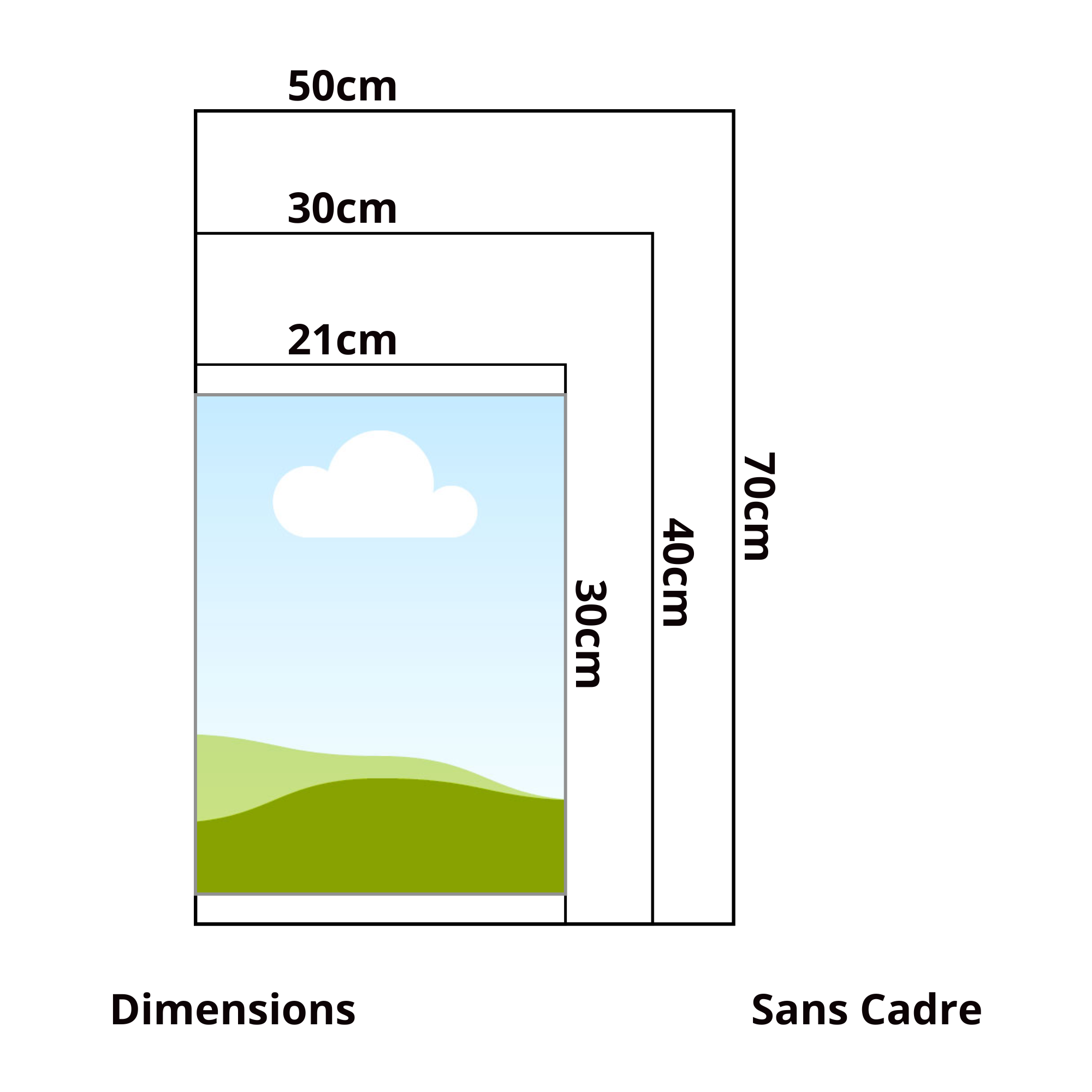 Dimensions (3)