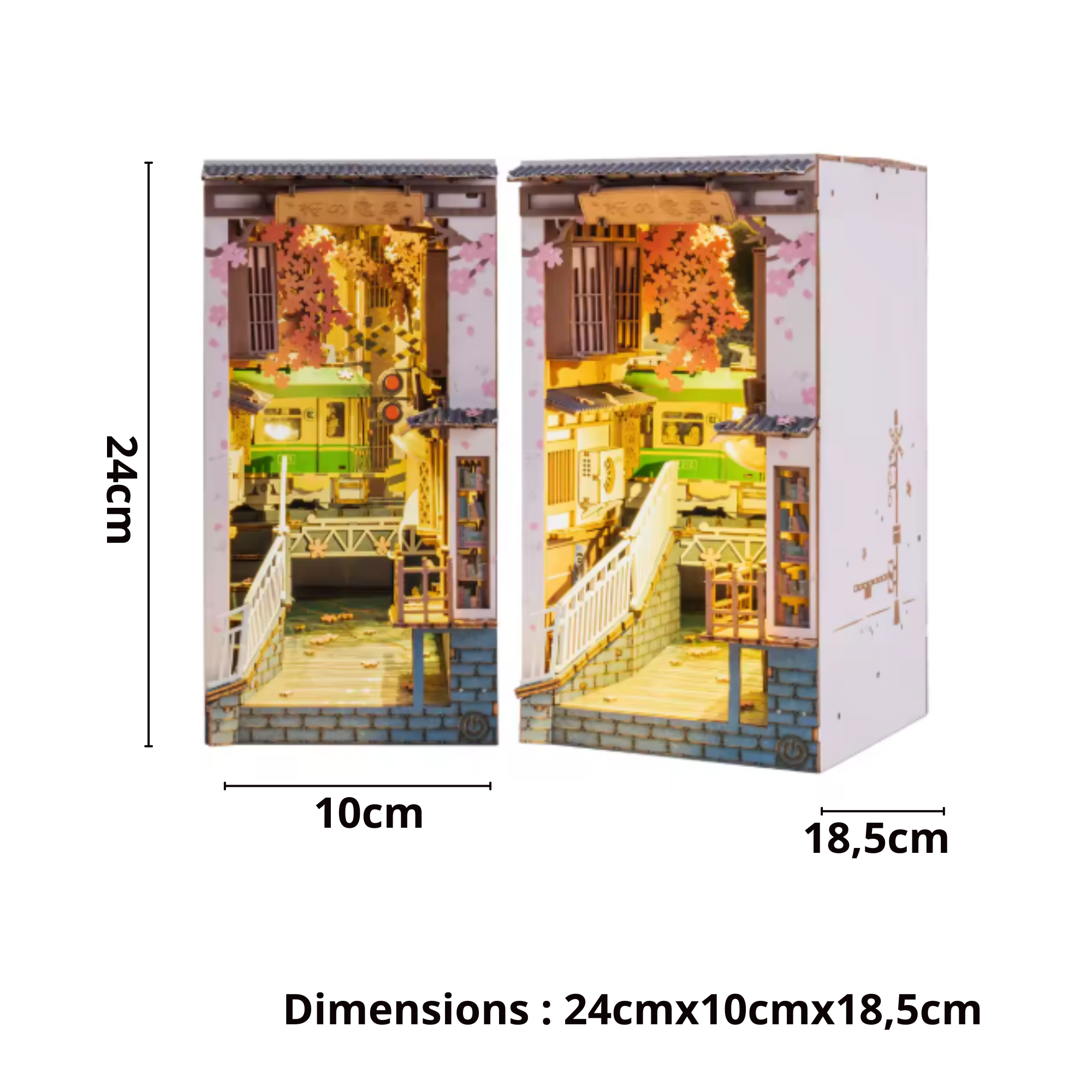 dimensions (7)