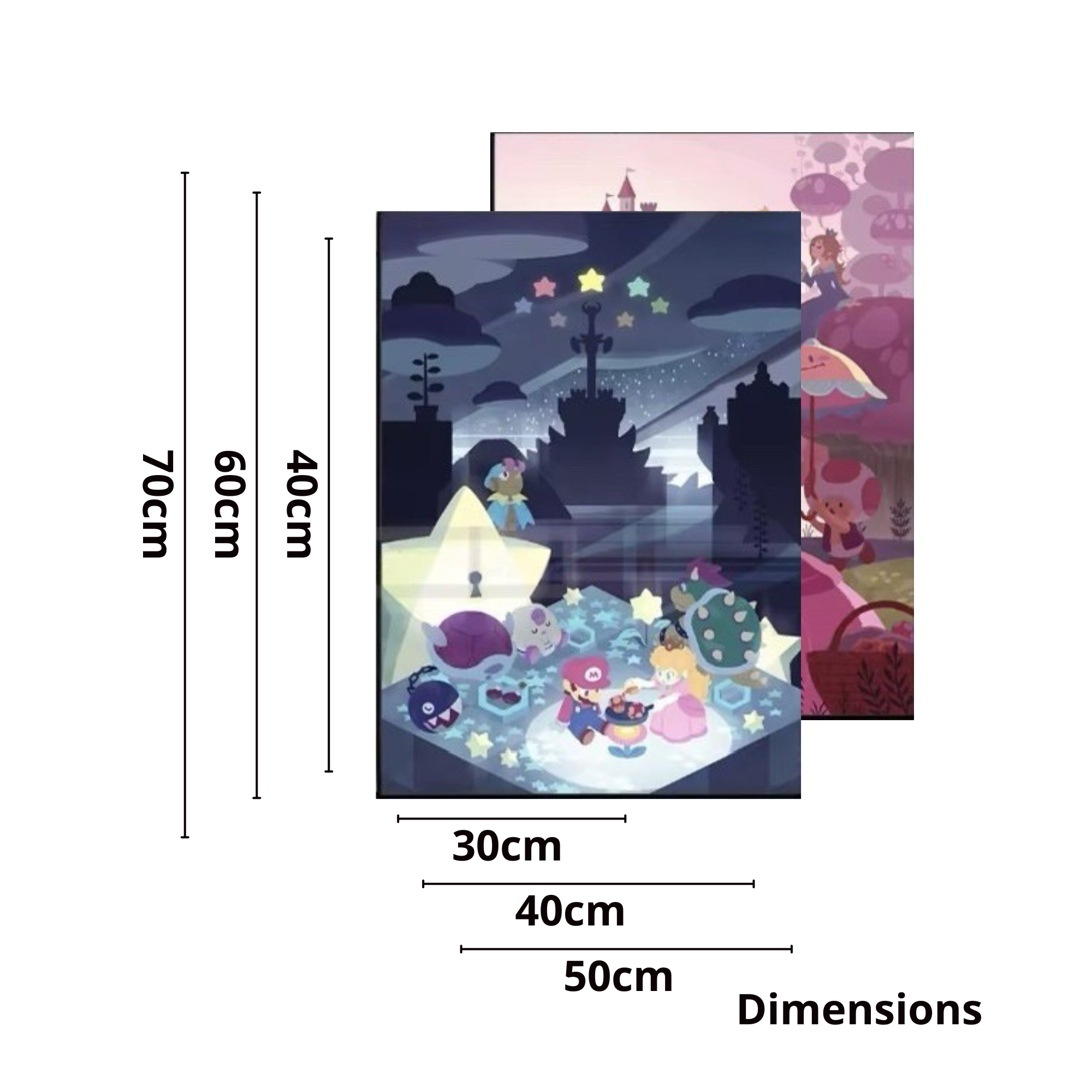 dimensions (2)