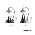 Dimensions (1)