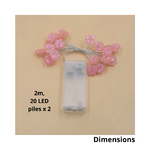 Dimensions (27)