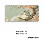 Dimensions (3)