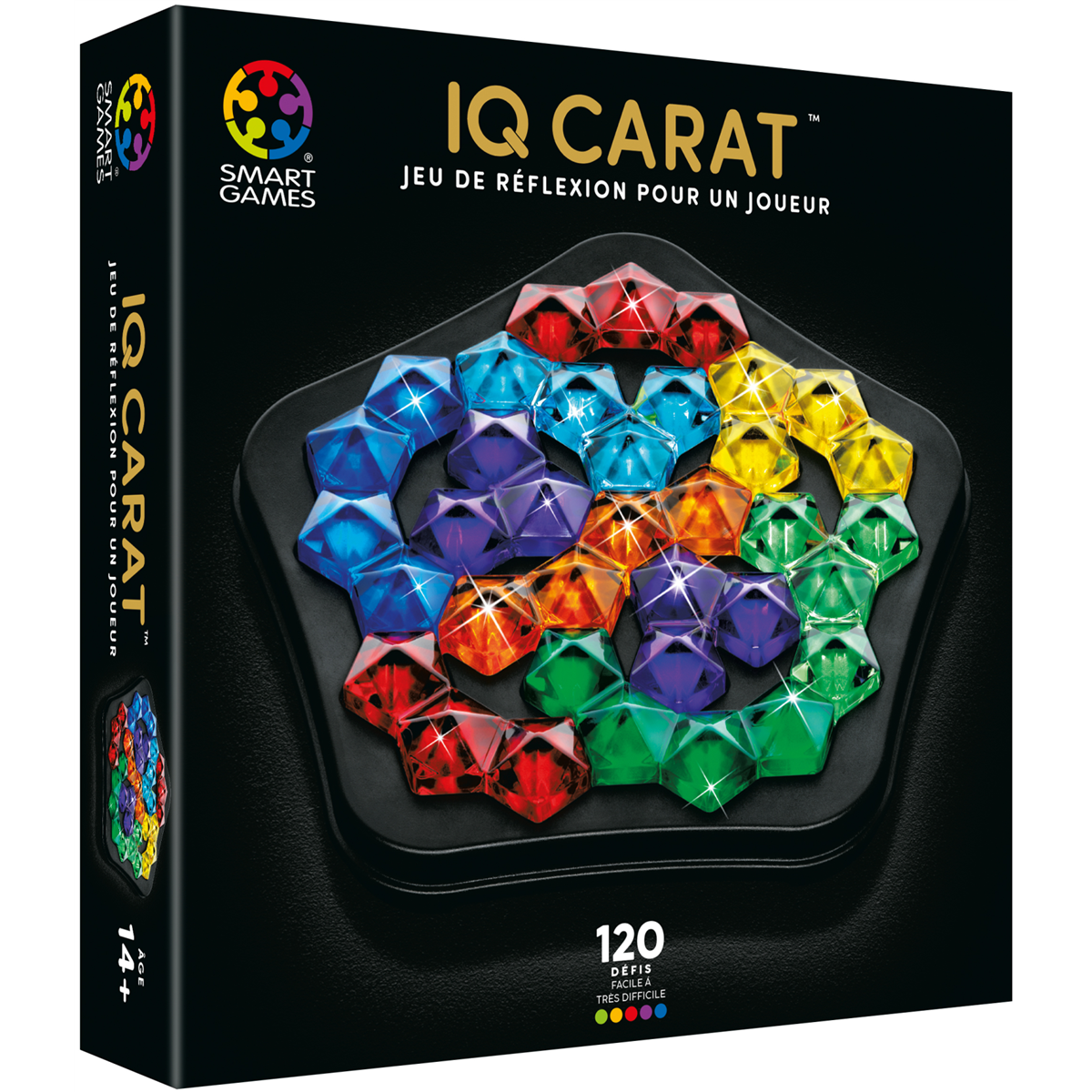 iq-carat