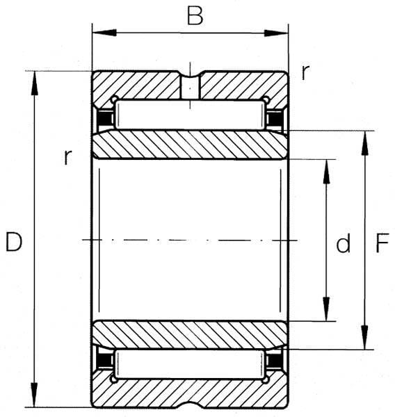 ?f=SK7500NKI2530-132484