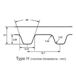 ?f=OP850H150-177903