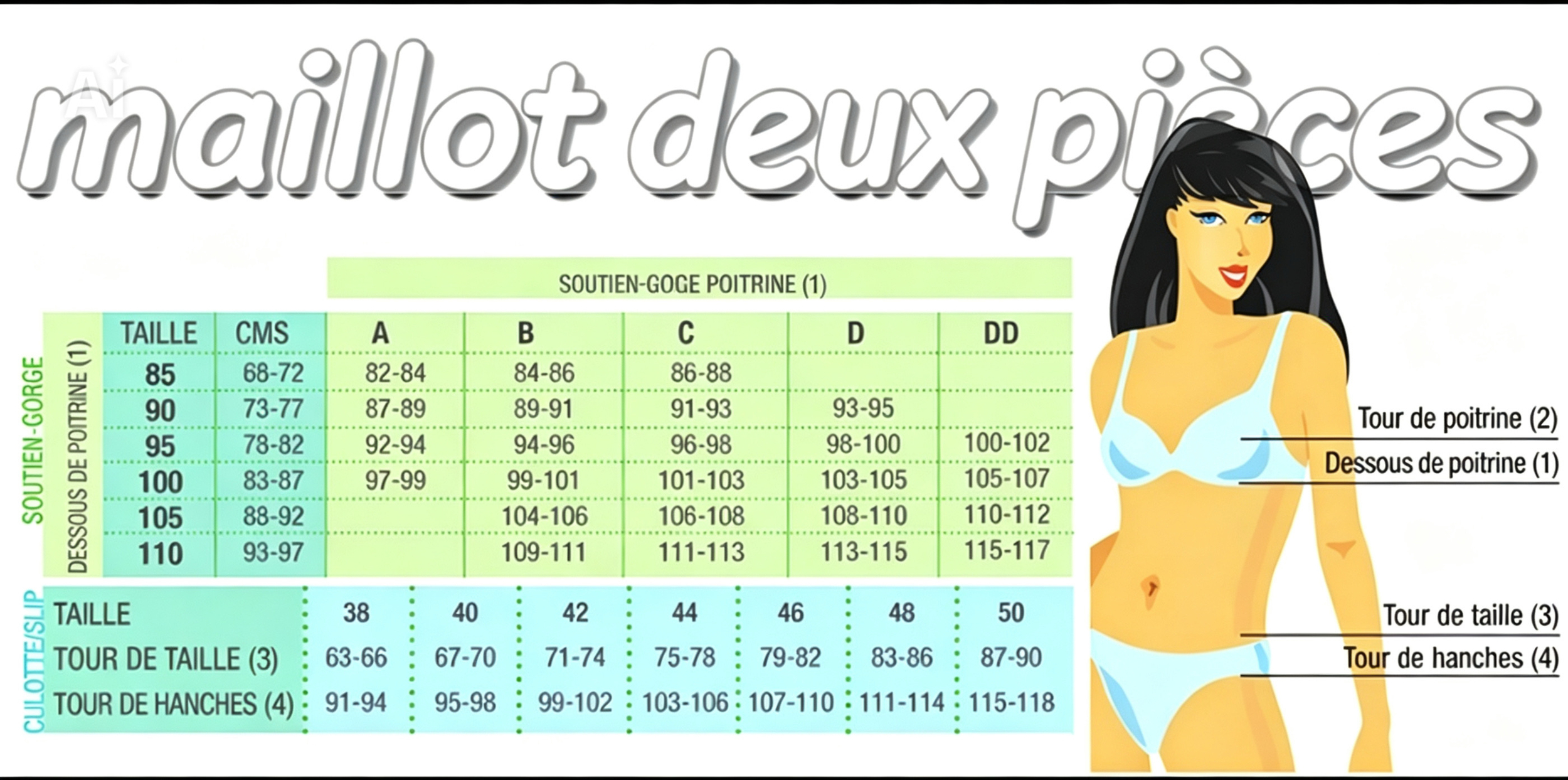 TAILLE MAILLOT DE BAIN