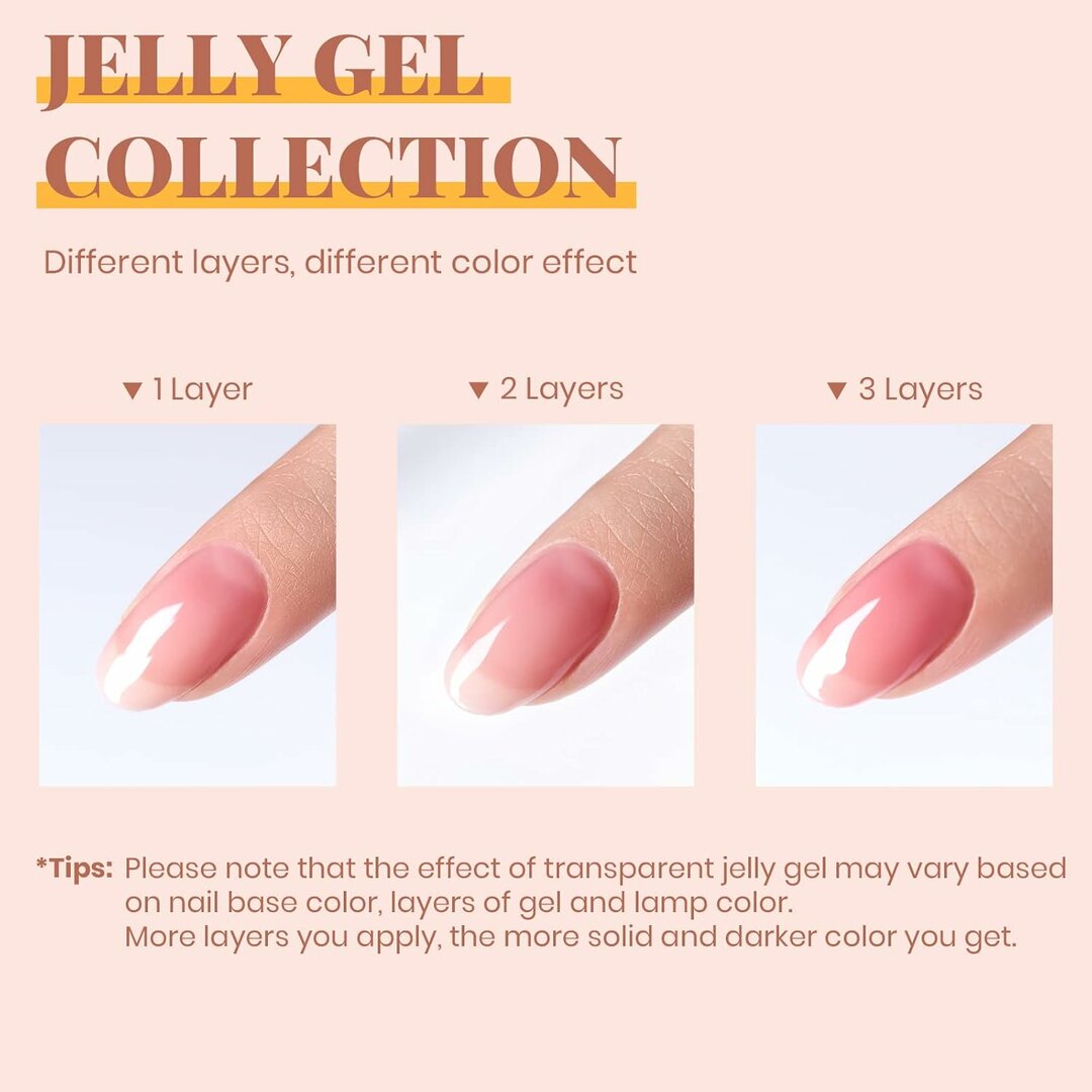 JellyDream Gel-Set – 6 transparente Jelly-Farben für den Crystal-Nail-Look – Abbildung 5