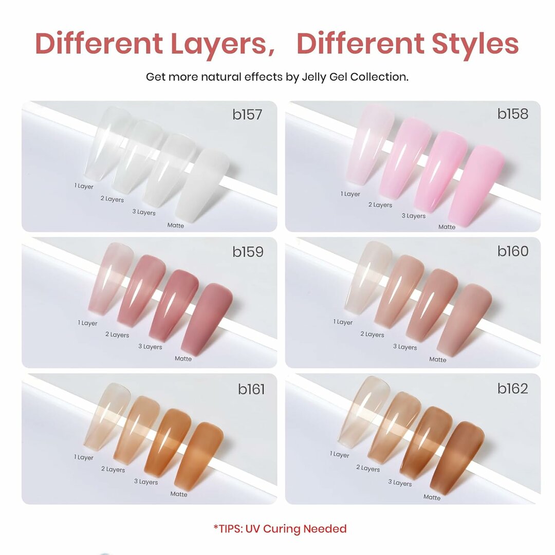 JellyDream Gel-Set – 6 transparente Jelly-Farben für den Crystal-Nail-Look – Abbildung 6