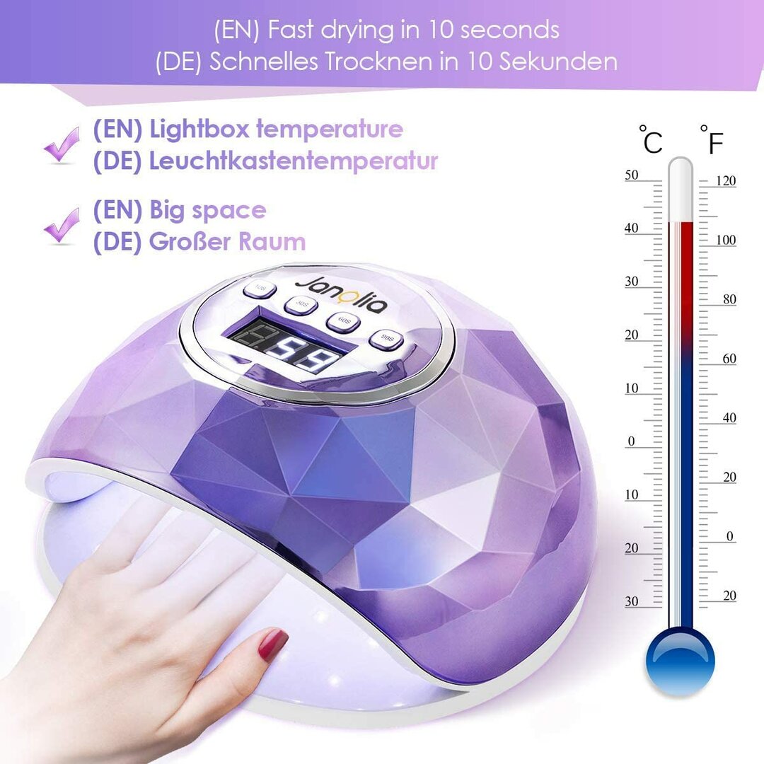 MidPower 86W Nagellampe – Professioneller UV/LED-Trockner mit LCD & Sensor – Abbildung 2