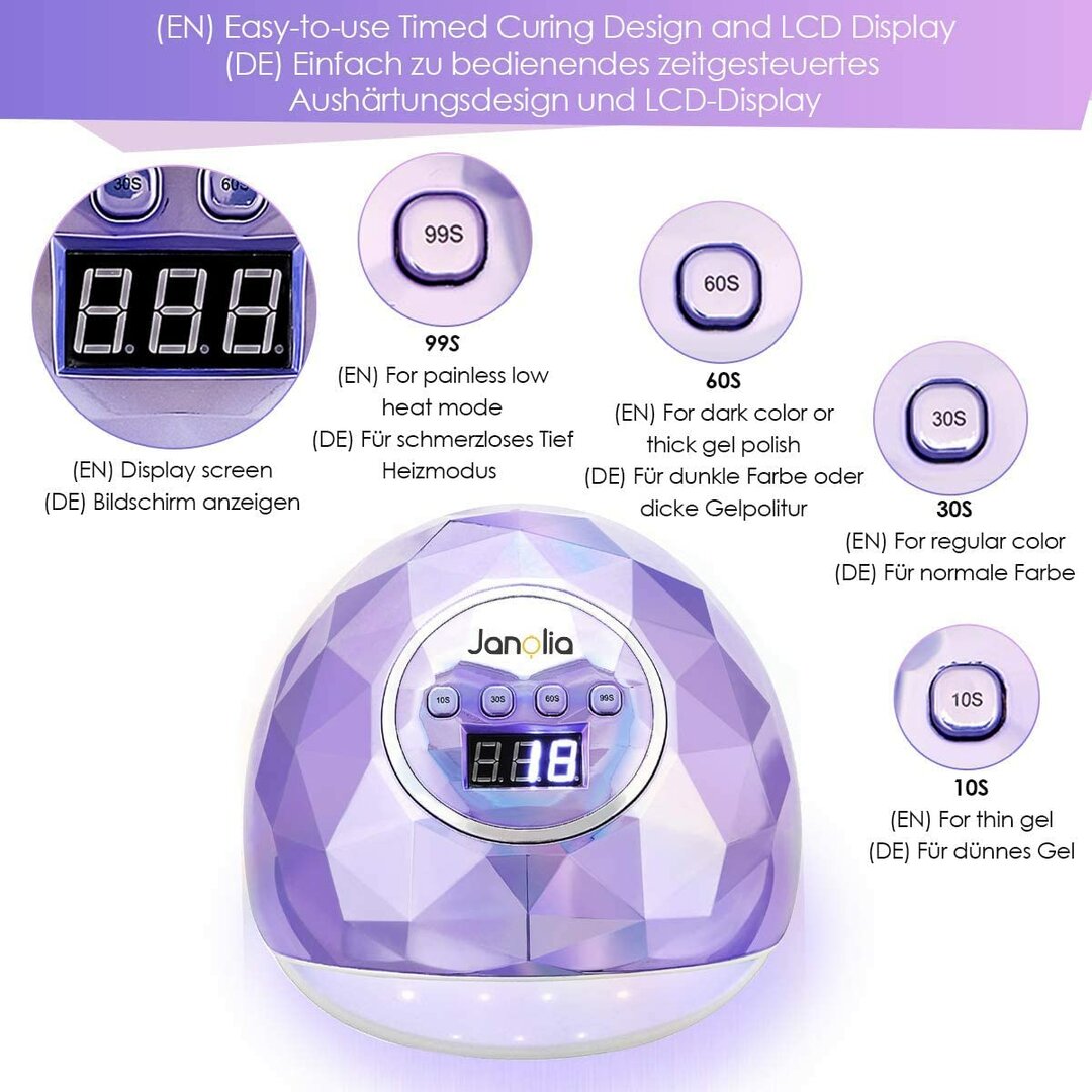MidPower 86W Nagellampe – Professioneller UV/LED-Trockner mit LCD & Sensor – Abbildung 6