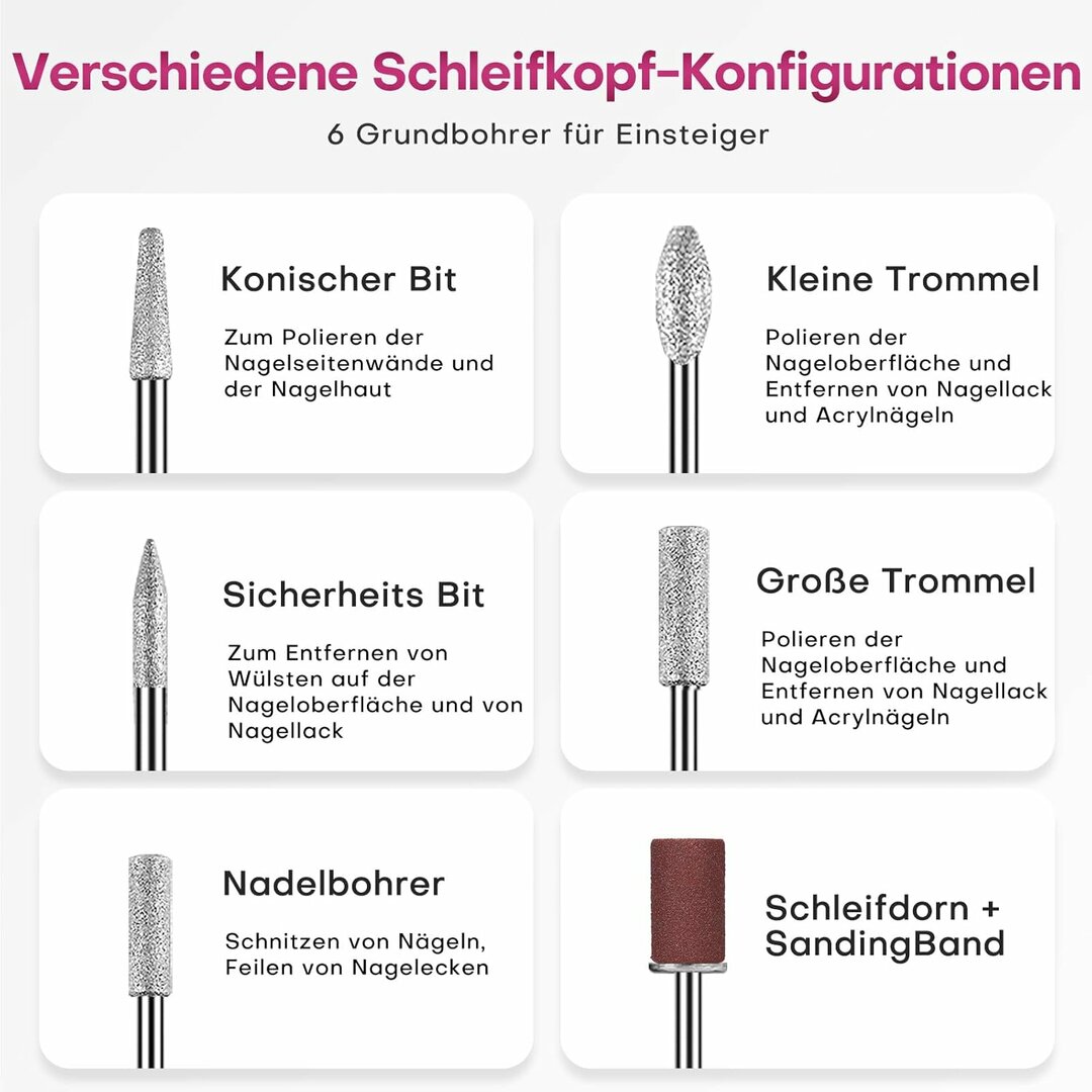 GlowDrill USB-C Nagelfräser – Kompakter Fräser mit Beleuchtung & USB-C Laden – Abbildung 7