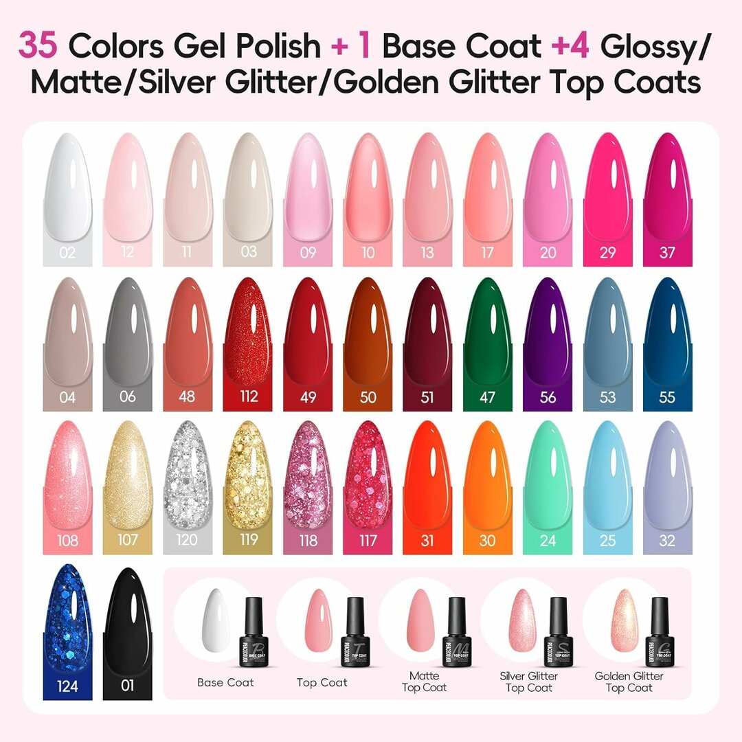 MegaColor 65-teiliges Nail Set – 35 UV-Farben + Lampe + Nagelfräser inklusive – Abbildung 7