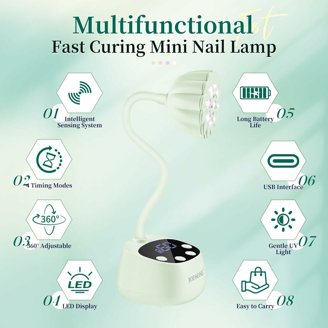 JodsMini Kabellos Nagellampe – Tragbare wiederaufladbare Mini-UV-Lampe – Abbildung 3
