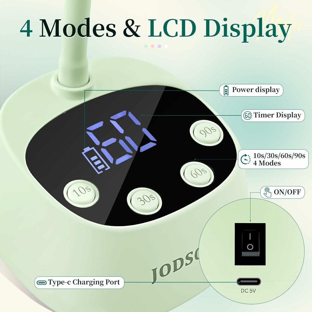 JodsMini Kabellos Nagellampe – Tragbare wiederaufladbare Mini-UV-Lampe – Abbildung 4