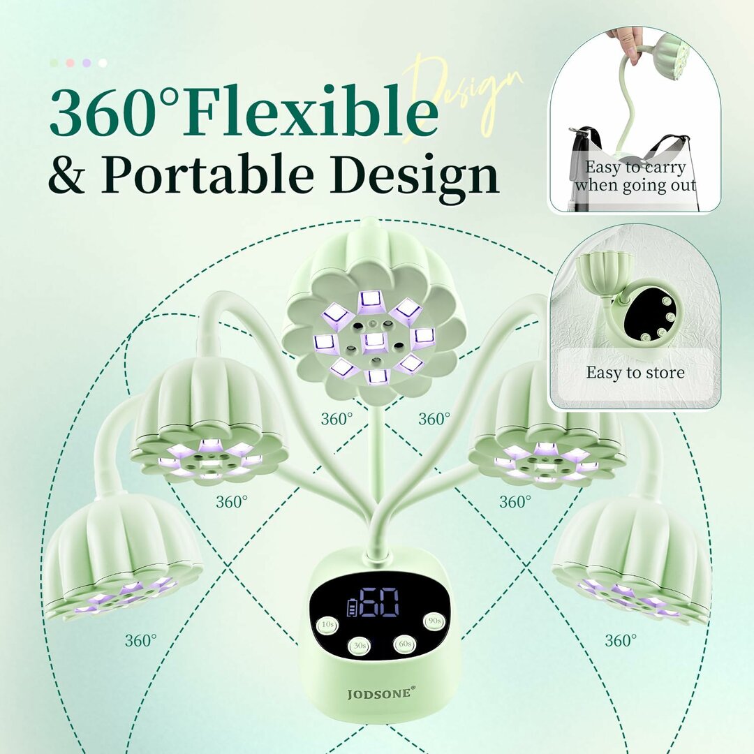 JodsMini Kabellos Nagellampe – Tragbare wiederaufladbare Mini-UV-Lampe – Abbildung 7
