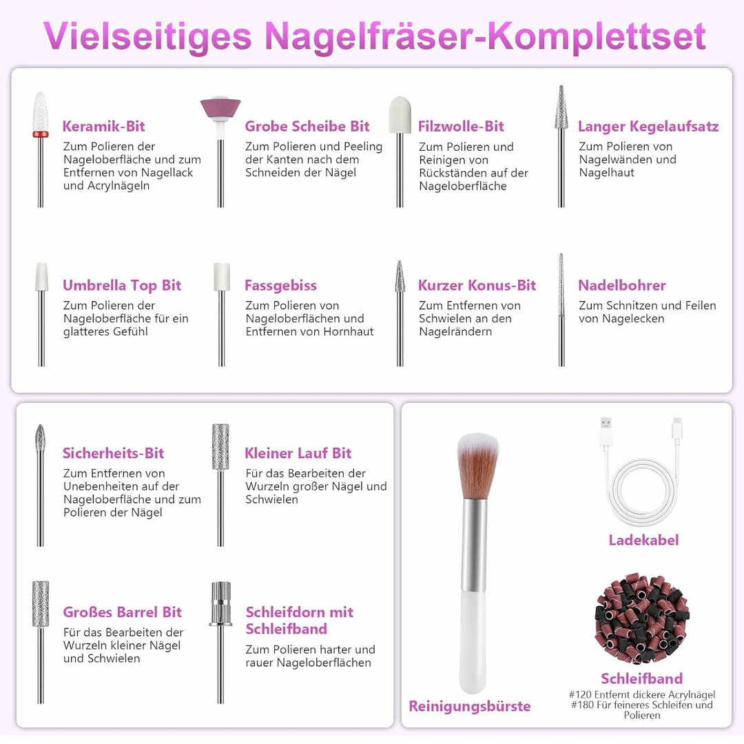 PofiboDrill 12-in-1 – 35.000 U/min kabellos, 5 Stufen, sehr leise, Display – Abbildung 8