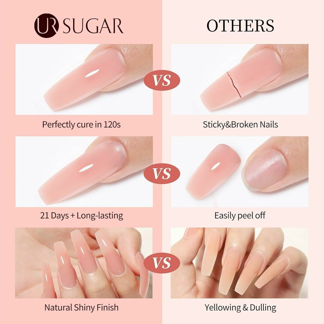 NeonExtend Polygel Set – 6 Neon-Farben Grün & Gelb für Festival-Nails – Abbildung 9