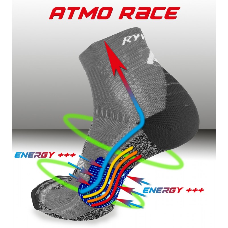 1020 Chaussettes tige courte running-trail RYWAN ATMO RACE CLIMASOCKS Stabilize Compression Noir Gris Blanc 3