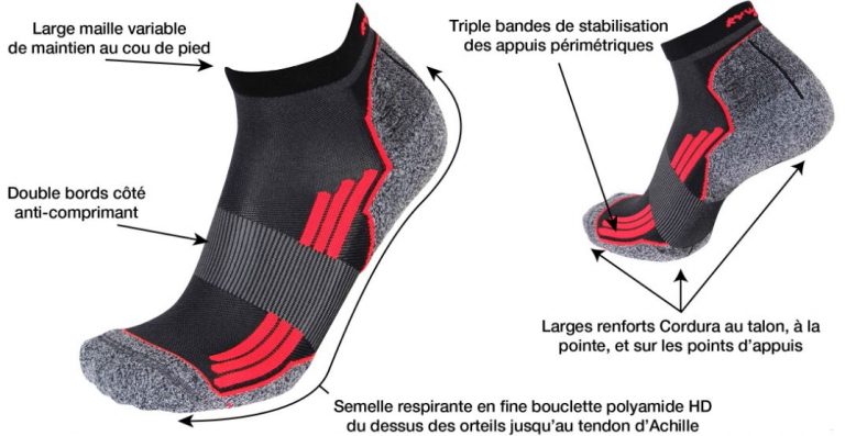 1065 Chaussettes tige courte running-trail RYWAN NO LIMIT RUNNING Running Endurance Noir Gris Rose 4