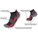 1065 Chaussettes tige courte running-trail RYWAN NO LIMIT RUNNING Running Endurance Noir Gris Rose 4