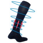 1521 Chaussettes mi-bas Rywan Après sport Récupération Bleu marine 2