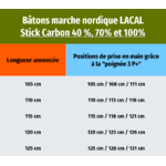 Mesure poignée 3 P+ bâtons LACAL Stick Carbon 40 ou 70 ou 100 - RUNALYA