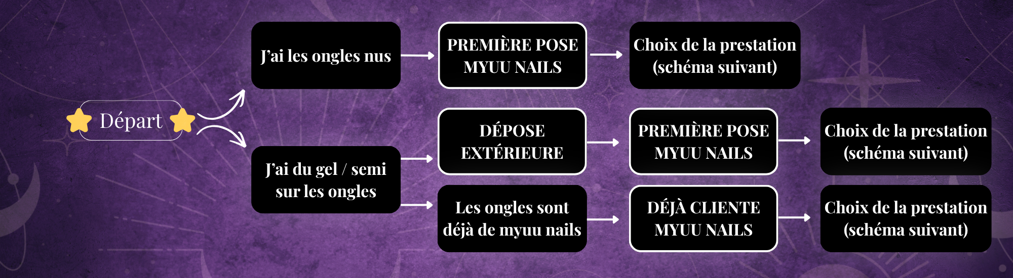 le salon se veut egalement inclusif 3