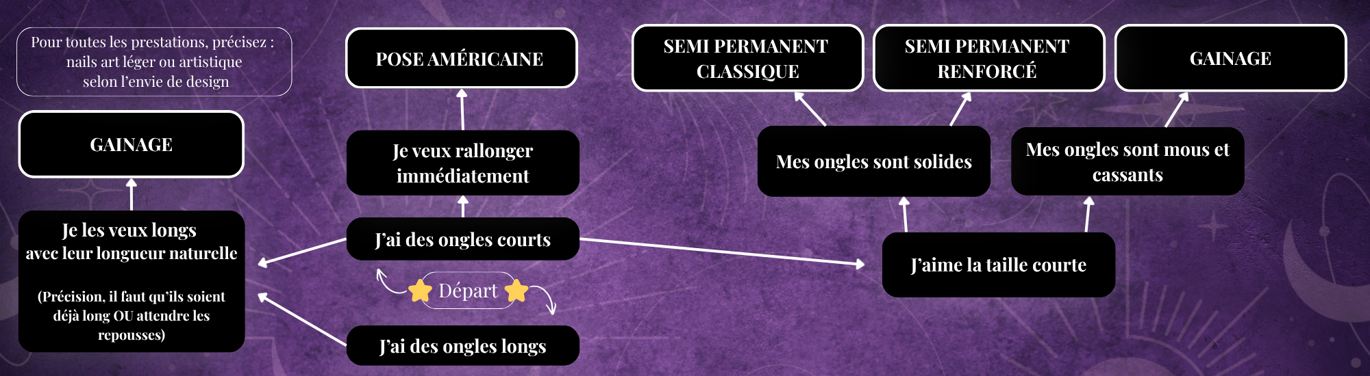 le salon se veut egalement inclusif 4