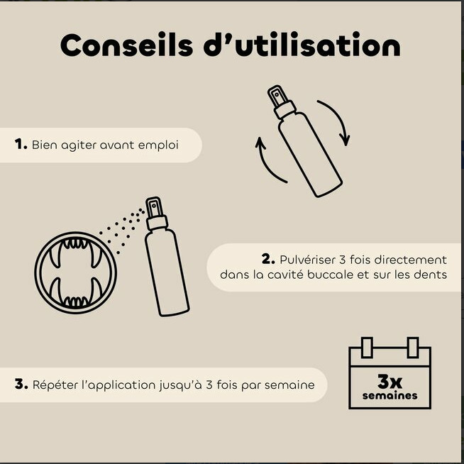 lotion dentaire BIOVETOL1