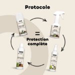 lotion-habitat (1)