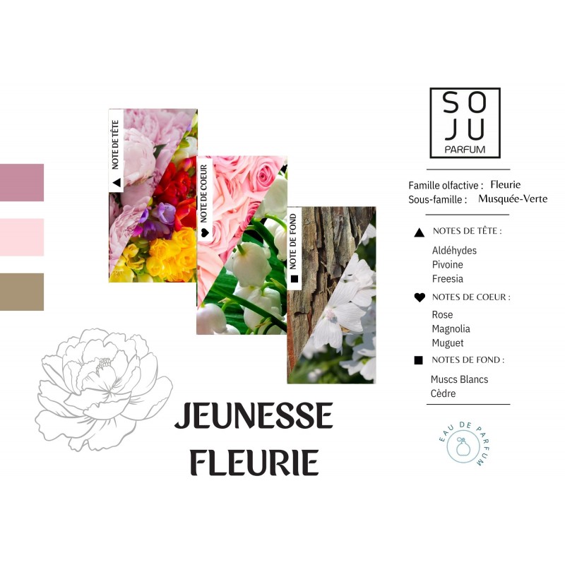jeunesse-fleurie-n122 (1)