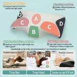 Infographie produit e-commerce professionnelle sur fond bleu clair dégradé _ schéma montrant 4 positions de sommeil avec loreiller ergonomique. En haut, diagramme avec cercles roses_corail lettres A, B, C, D mont