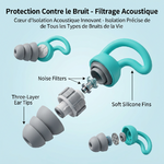 Image professionnelle de bouchons d'oreilles anti-bruit avec vue éclatée montrant les composants _ filtres anti-bruit, embouts anti-bruit à trois couches, ailettes en silicone souple. Texte en français _ _Prot (1)