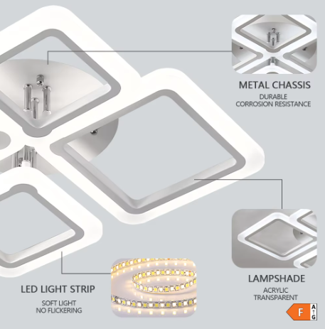 plafonnier led 2
