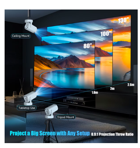 Projecteur Magcubic HY300 pro 5
