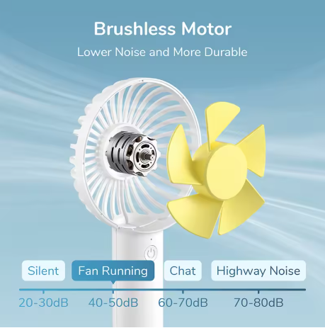 mini ventilateur vert