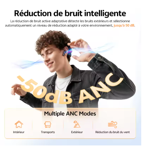 écouteur sans fil bluetooth 01