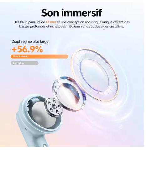 écouteur sans fil bluetooth 02