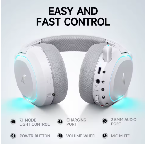 casque gamer blanc 02