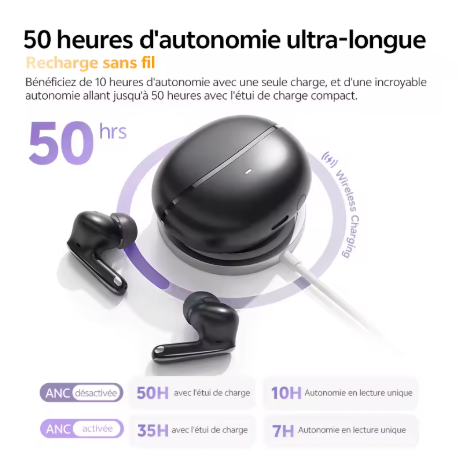 écouteurs sans fil bluetooth noir 25