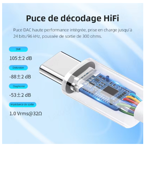 adaptateur jack usb c blanc 0047