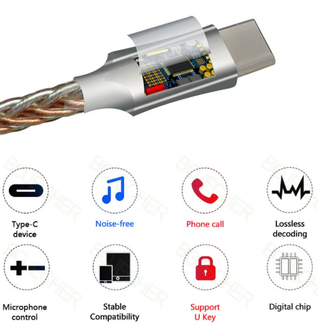 audio dac gris foncé 145